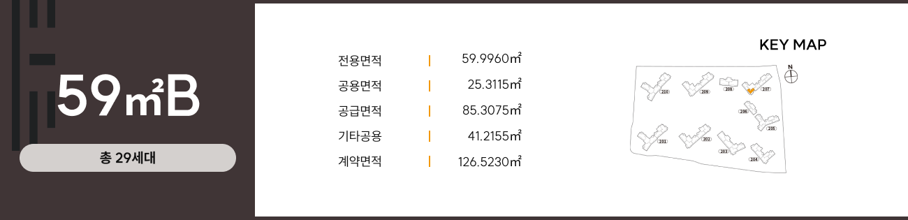 59B 세대정보