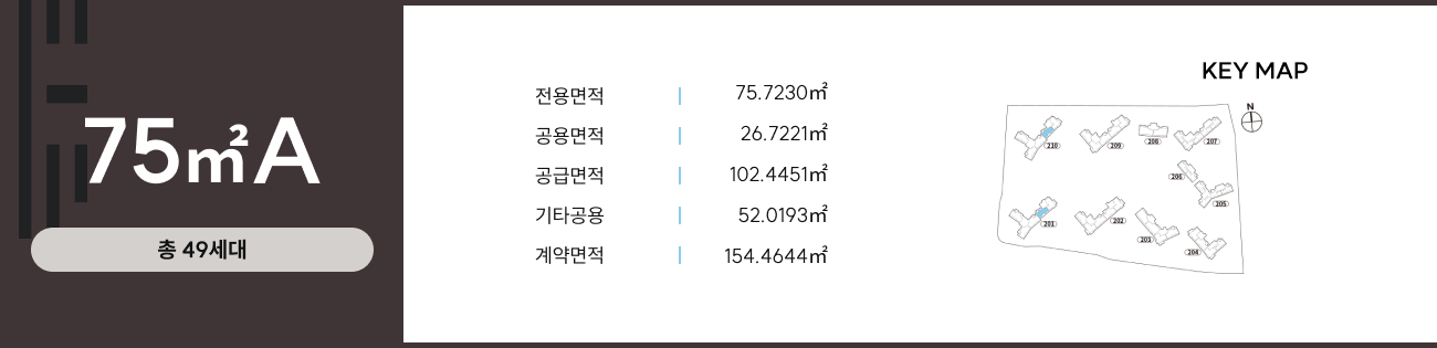 75A 세대정보
